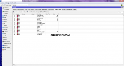 Mengganti nama domain pada captive portal sharkwifi